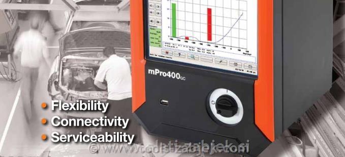 Powerful Tightening Control