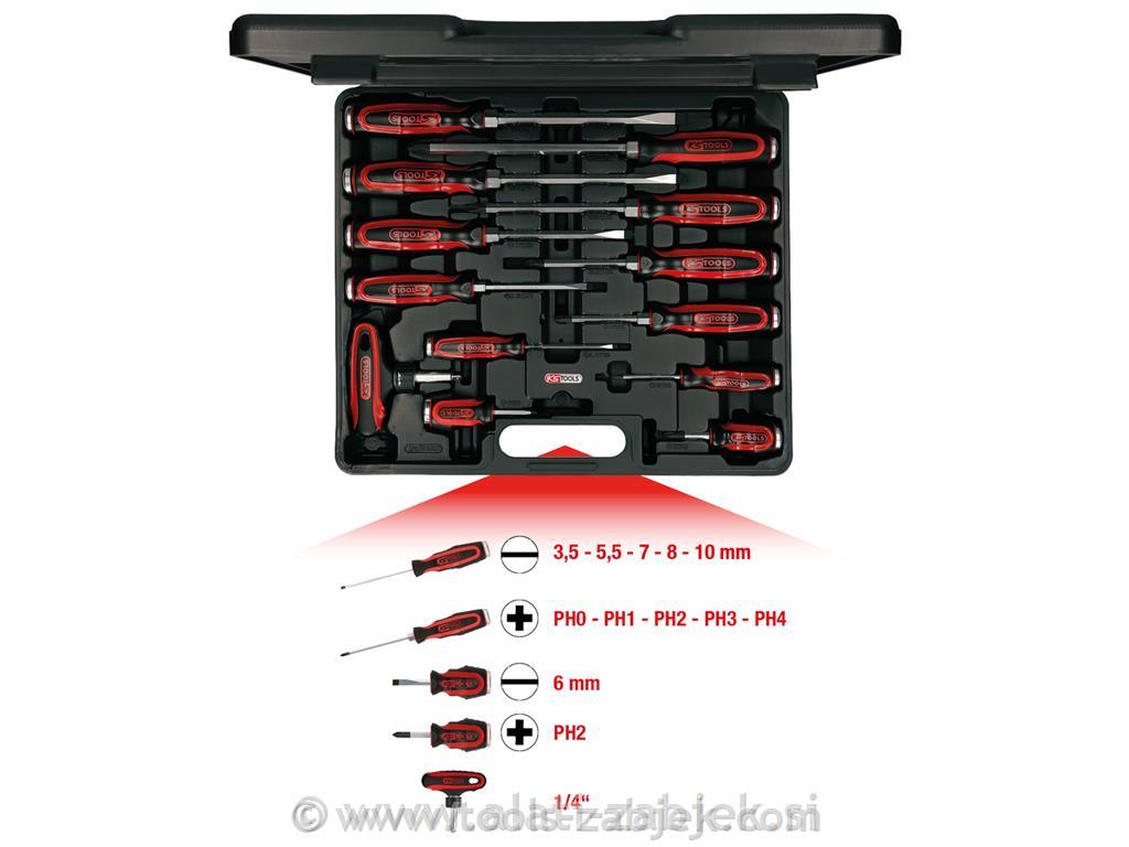 Screwdriver set KS TOOLS