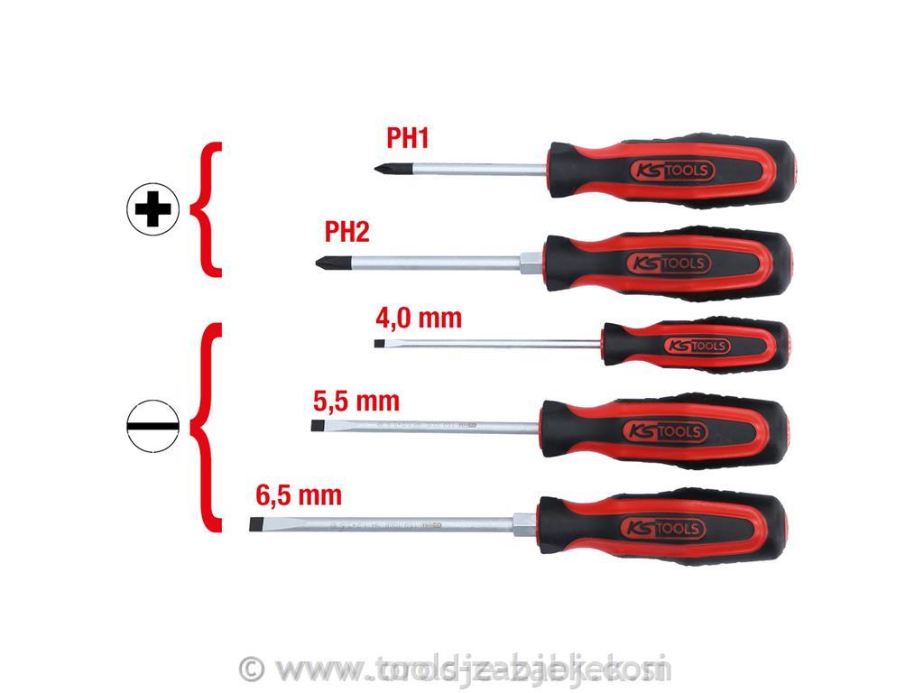 Screwdriver set KS TOOLS