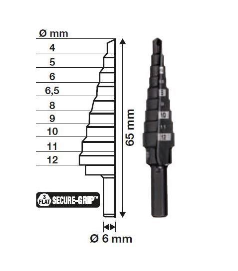 Step drill bit 4-12/1 mm MILWAUKEE