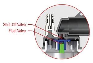 Brake bleeding kit HUBITOOLS