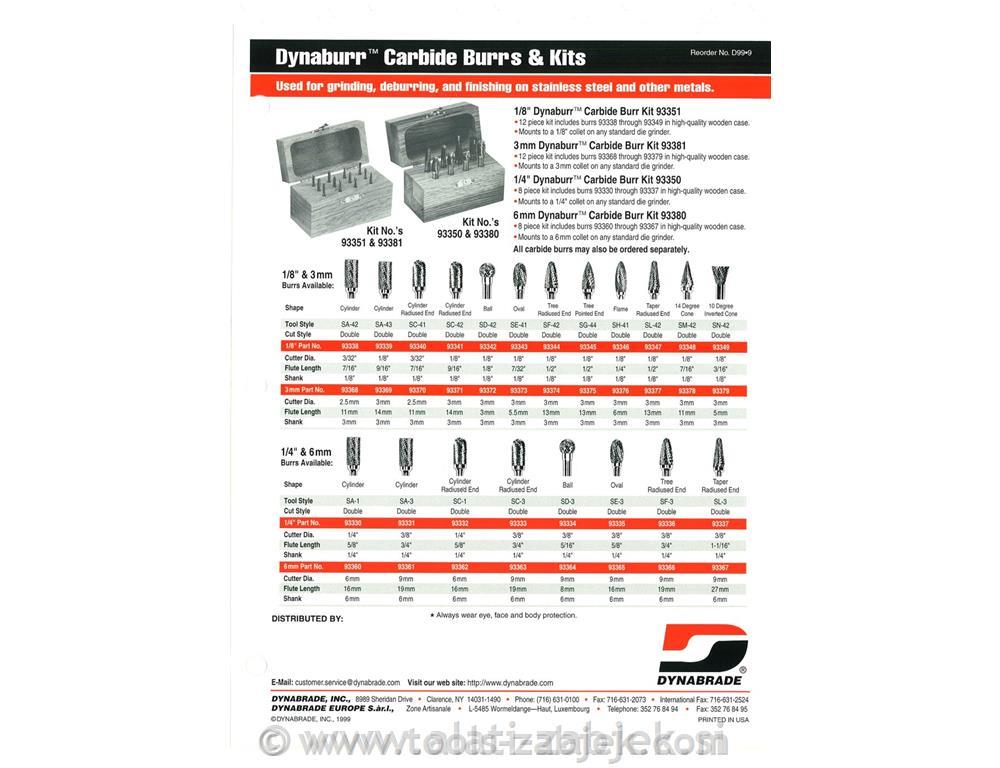 12-piece milling cutter set 
