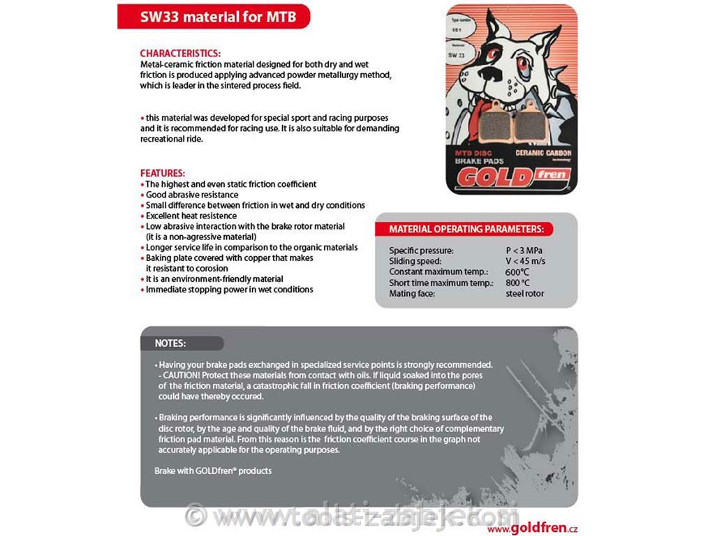 Brake pads, compound SW33 GOLDFREN