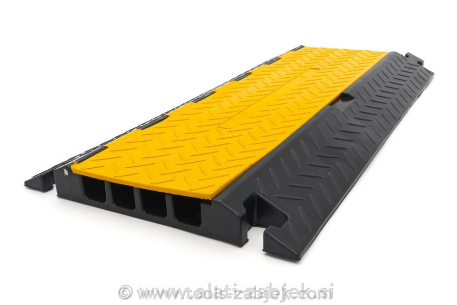 Bridge for cables with four channels 80c HB