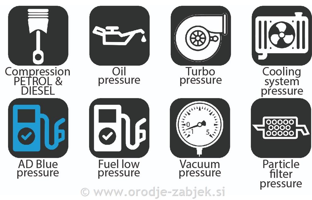 PressureDiag universal digital pressuretester HUBITOOLS