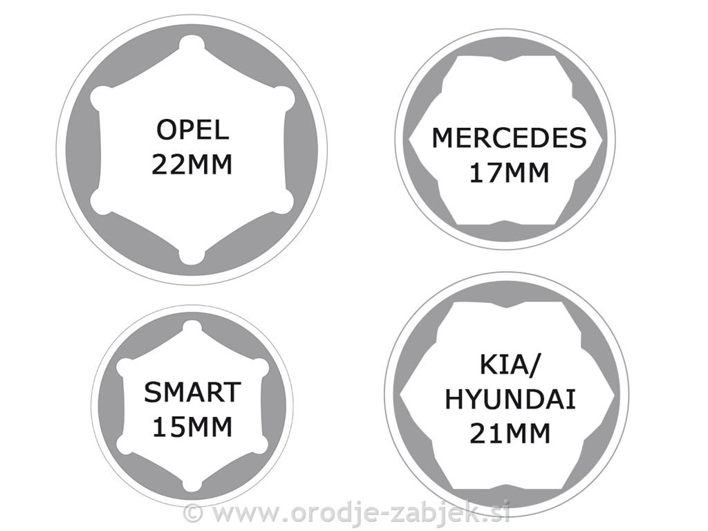 Special wheels socket set for Kia, Hyundai, Mercedes, Maybach, Opel, Smart HUBITOOLS