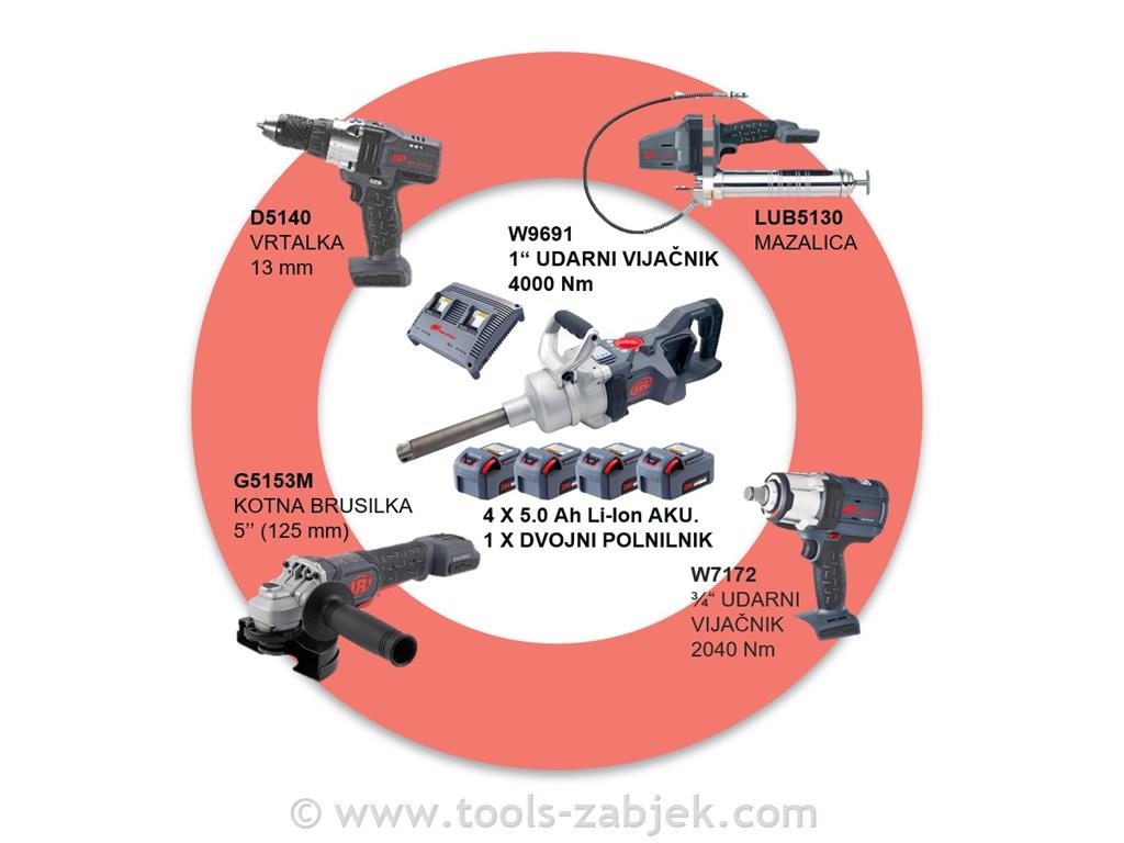 Promo power pack "truck" INGERSOLL RAND