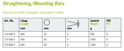 Tyre lever RENNSTEIG