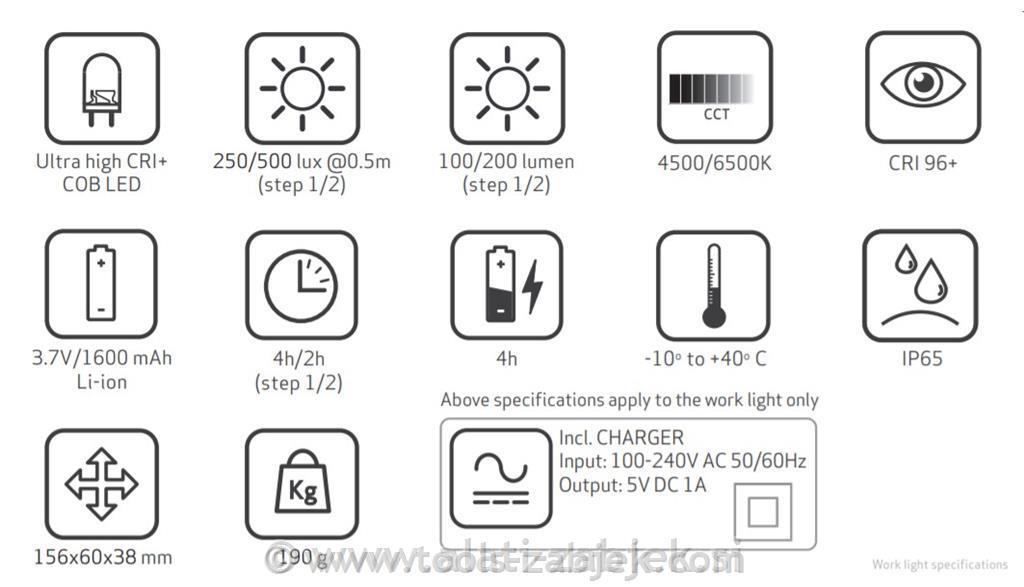 Handheld light MINIMATCH 