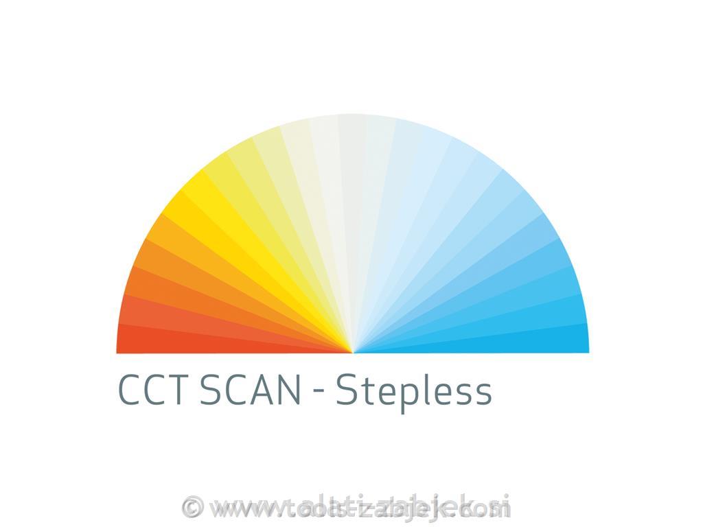 Multimatch R ličarska svetilka SCANGRIP