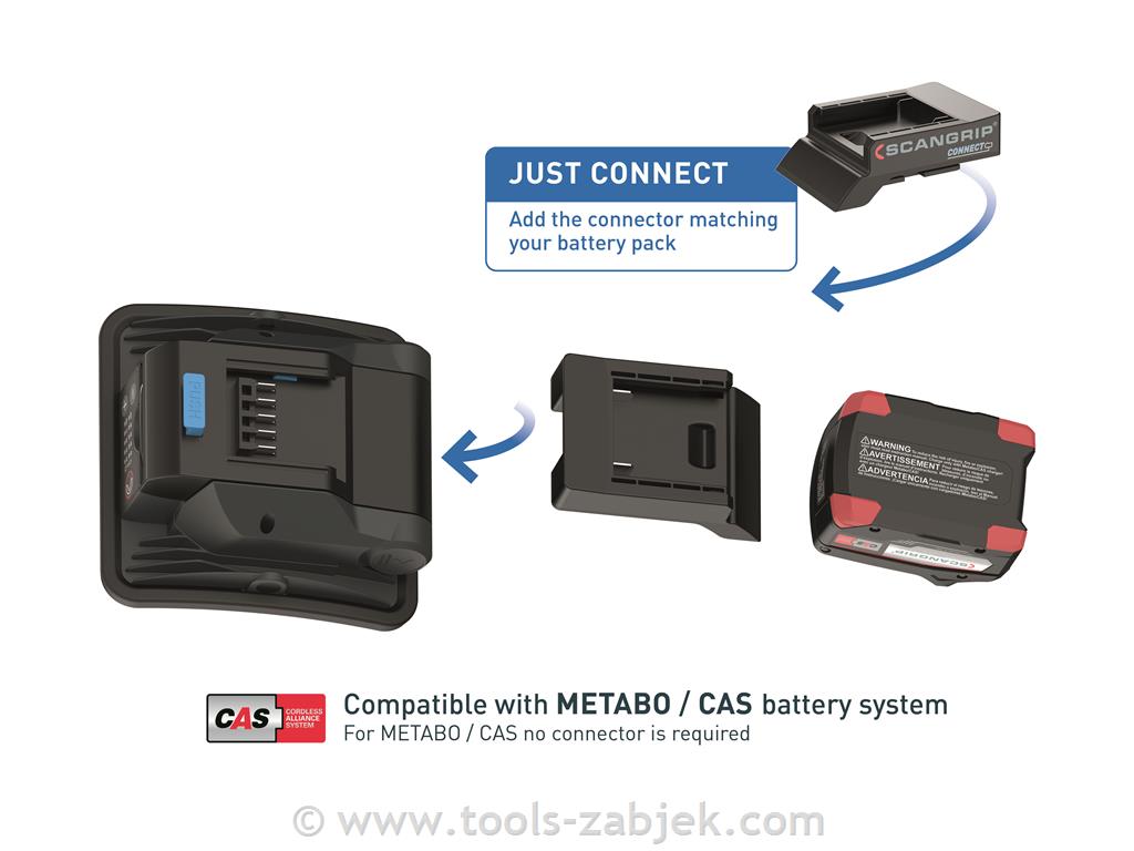 Floodlight NOVA 2 CONNECT SCANGRIP