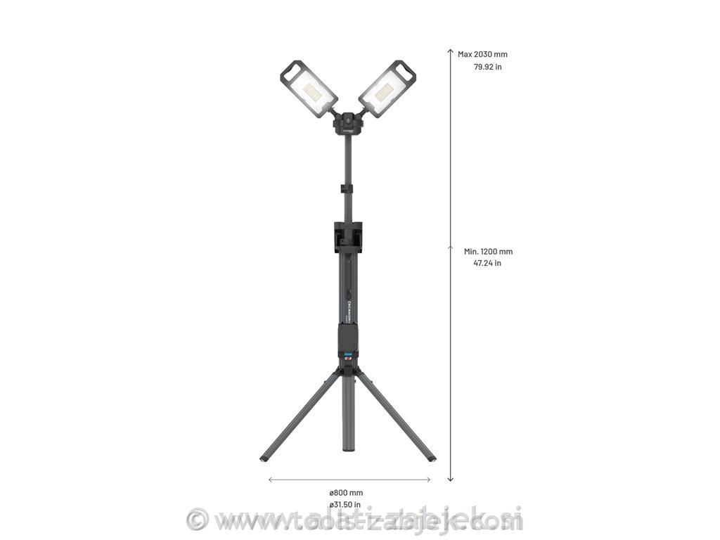 TOWER 8 CONNECT SCANGRIP