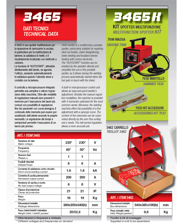 Digital Car Spotter TECNA