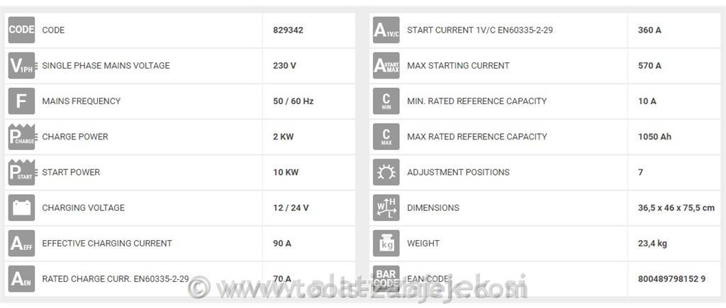 Portable charger and starter 12 / 24V DOCTOR START 630 TELWIN