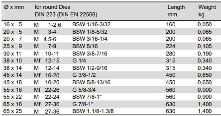 Tap drill bit lever VÖLKEL