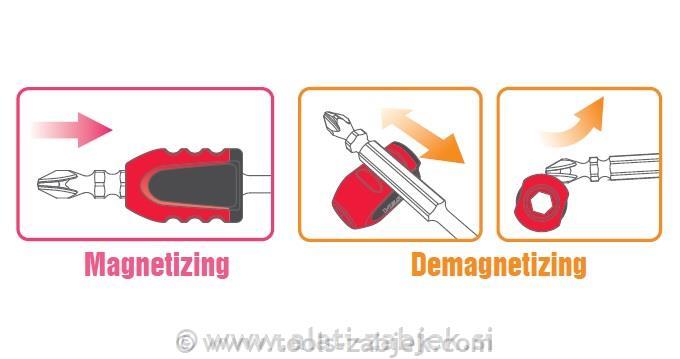 Bit magnetizer / demagnetizer 2 pcs VESSEL