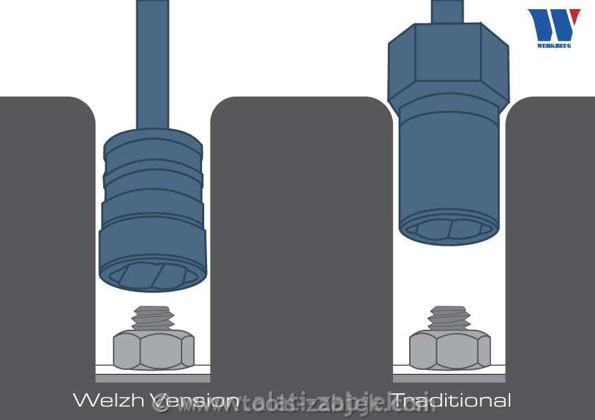 30-delni set za odstranjevanje poškodovanih vijakov in matic WELZH