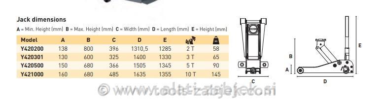 Dolga hidravlična krokodil dvigalka 2,0T WINNTEC