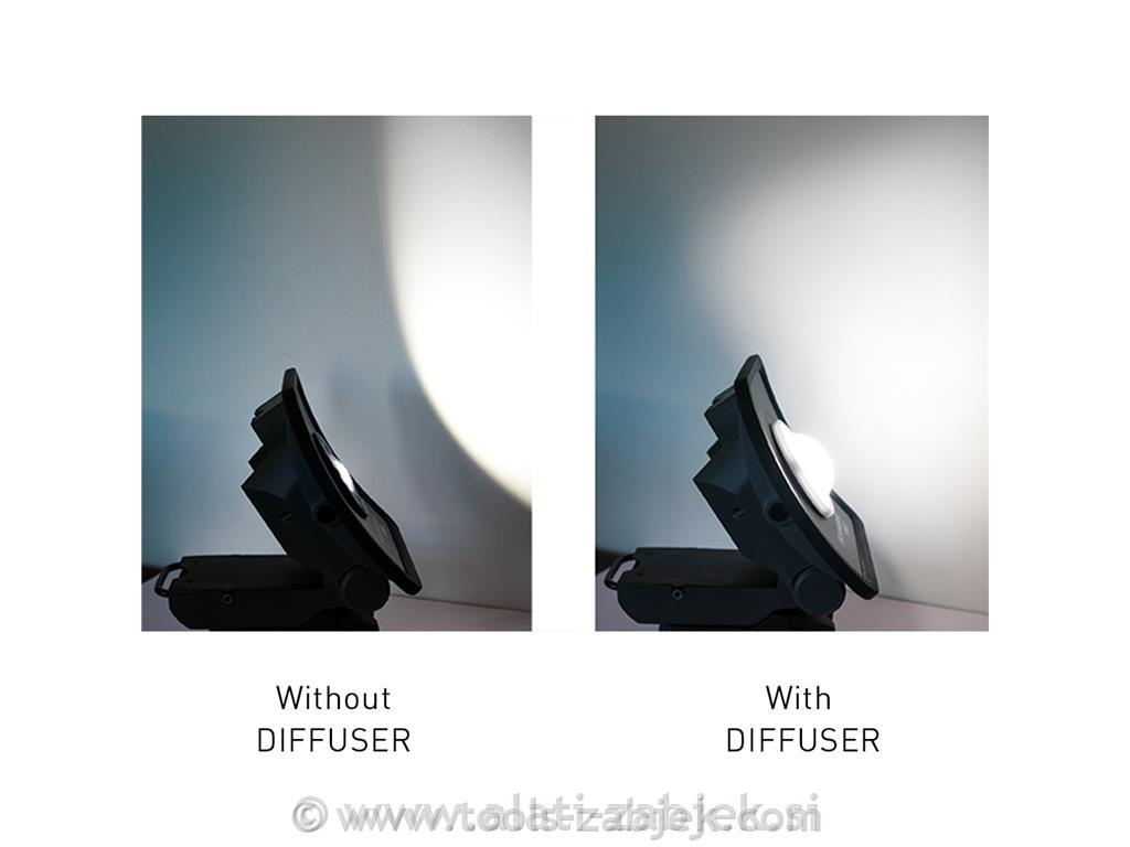 SCANGRIP DIFFUSER MEDIUM SCANGRIP