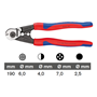 Forged wire rope cutter 95 62 190 KNIPEX