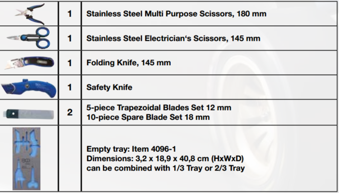garnitura &scaron;karij in nožev