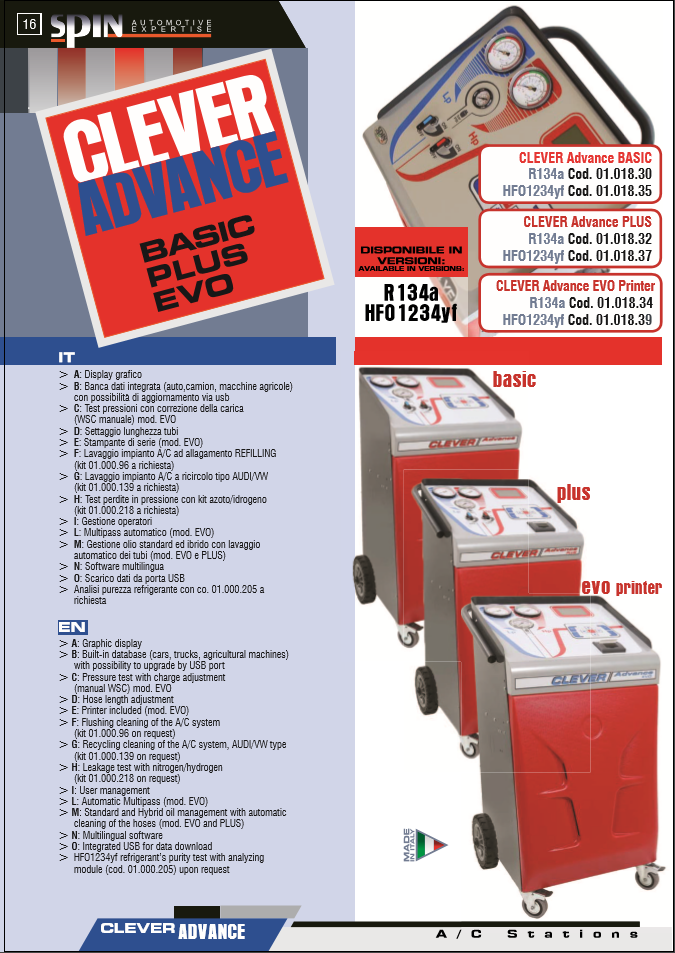 avtomatska klimatska naprava